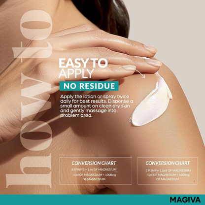 Barven Magnesium Oil Spray (12 oz) + Body Massage Lotion Set 8oz