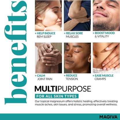 Barven Magnesium Oil Spray (12 oz) + Body Massage Lotion Set 8oz